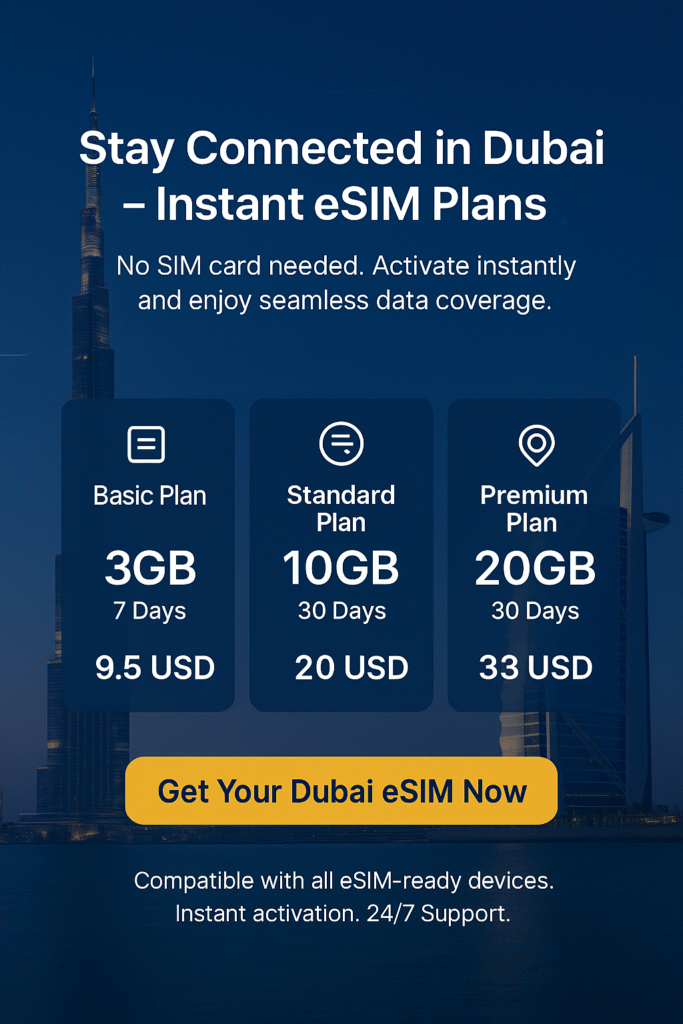 迪拜 eSIM 计划